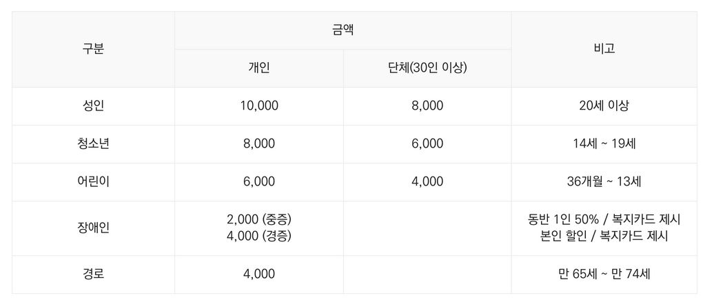 이용요금표