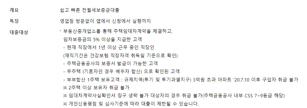 우리은행 전세자금대출 조건 금리 서류