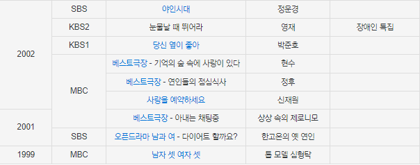 심형탁