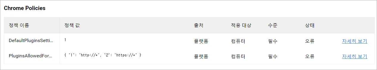 크롬에 표시되는 '조직에서 관리' 문제 해결_4