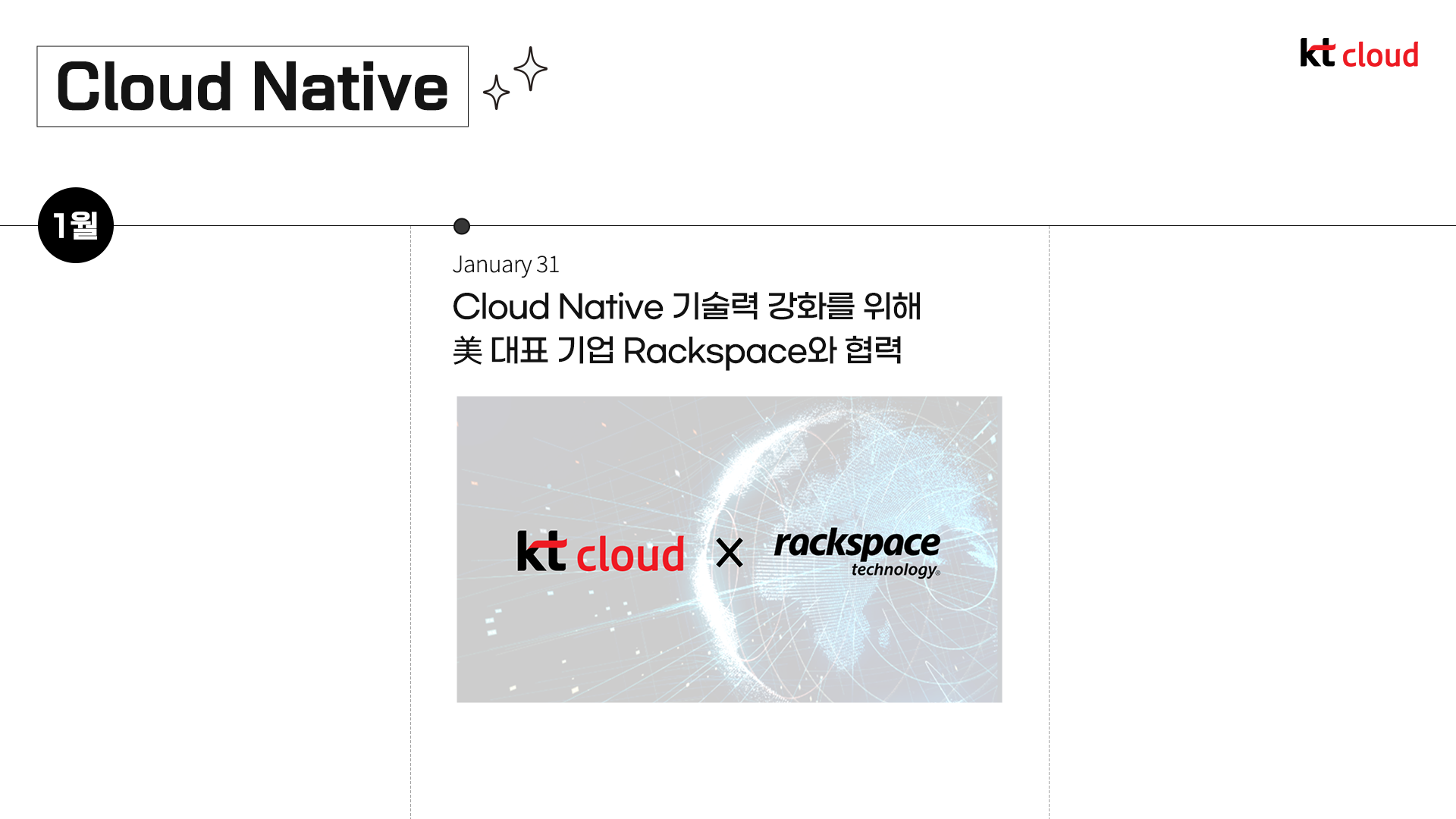 [트렌드 리포트] kt cloud 2025 상반기 결산 리포트