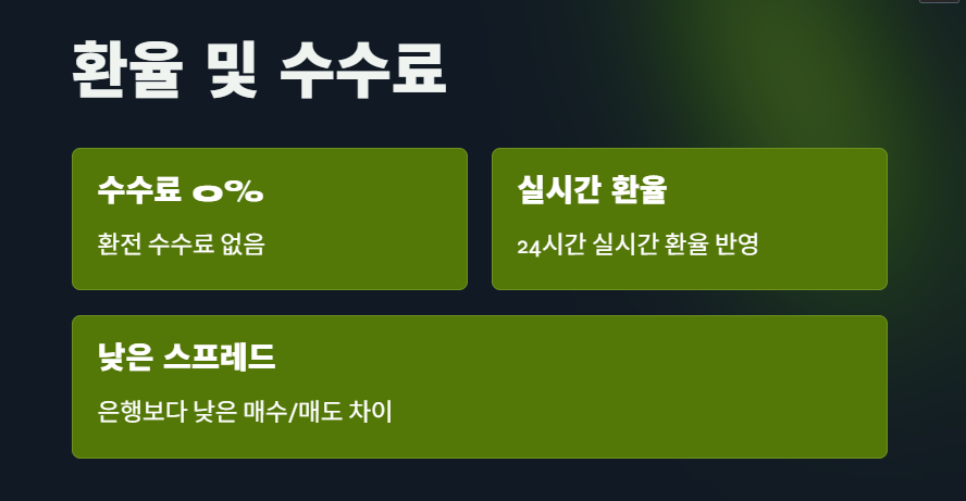 토스 환전 서비스 총정리 