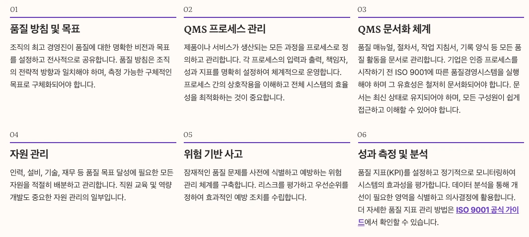 QMS 구성요소 7가지 내용 정리