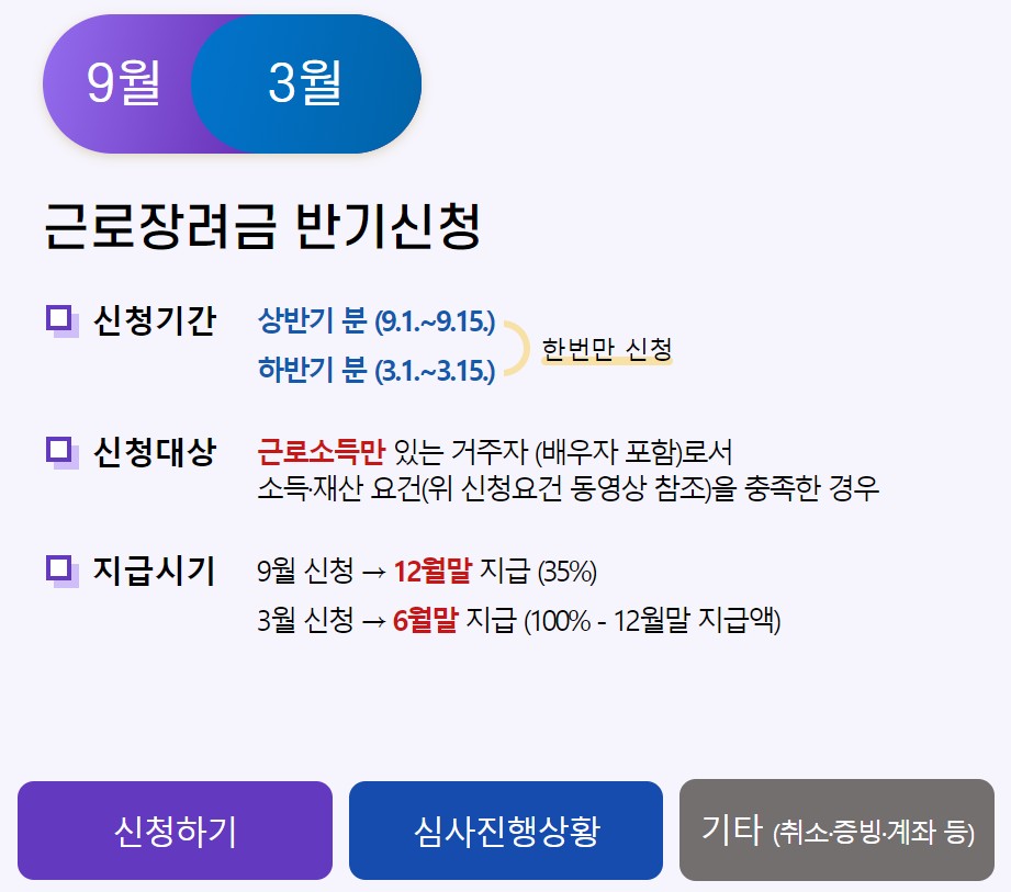 근로장려금, 자녀장려금 반기신청