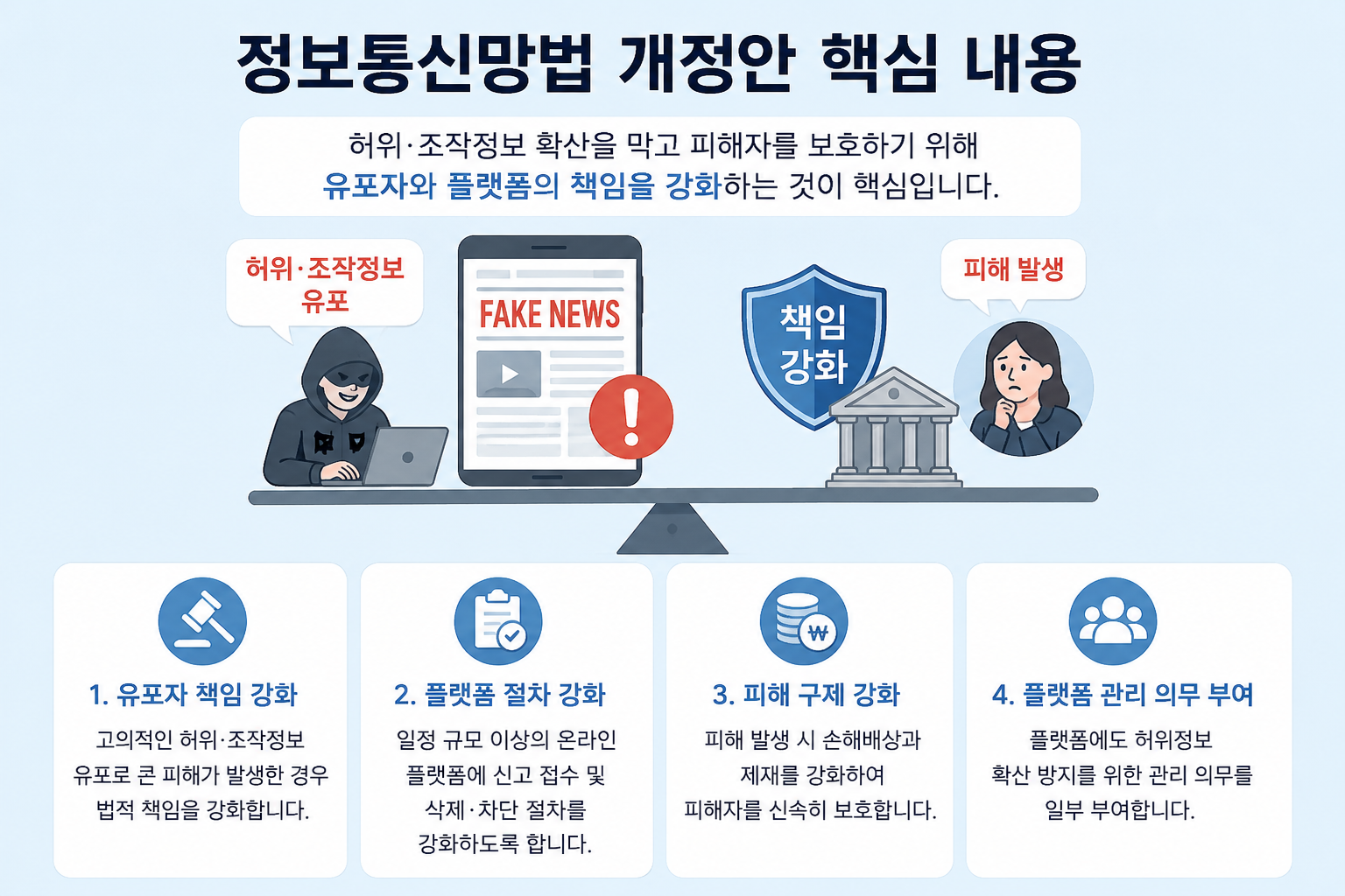 '가짜뉴스 처벌법' 논란, 도대체 어떤 법일까? 장점과 우려를 쉽게 정리해봤습니다