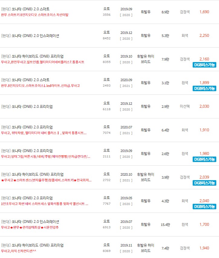 쏘나타 DN8 중고차 시세 : 1,170만원~3,350만원