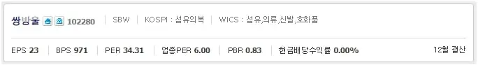 쌍방울 주가정보