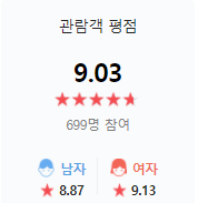 삼진그룹영어토익반 평점