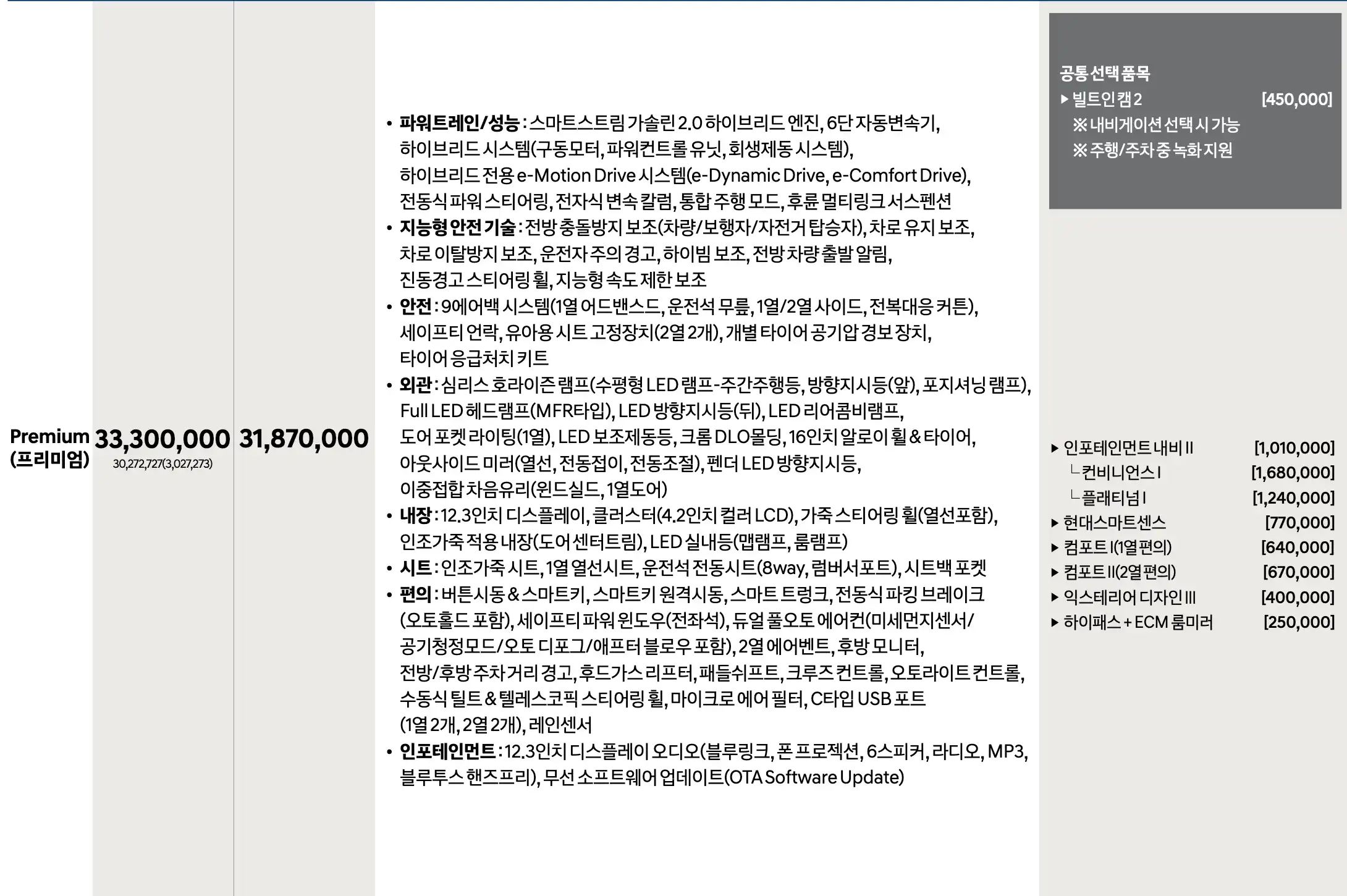 쏘나타 디 엣지 하이브리드 프리미엄