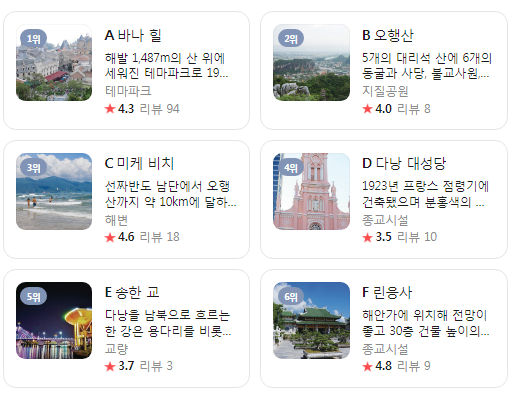 다낭 2월 날씨 옷차림 추천 여행지