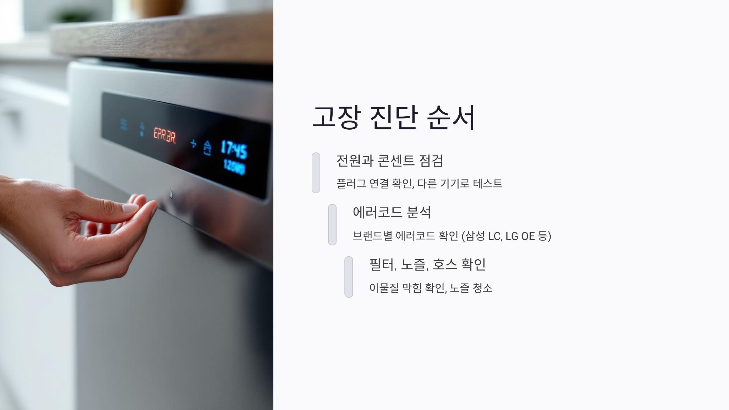 식기세척기 고장 진단 순서