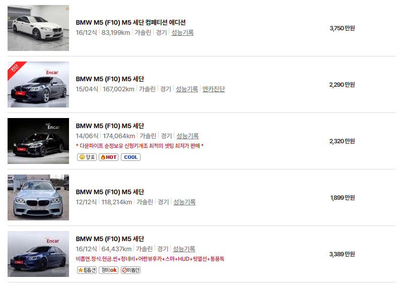 BMW M5 중고차 가격 시세표 고속 시내 연비