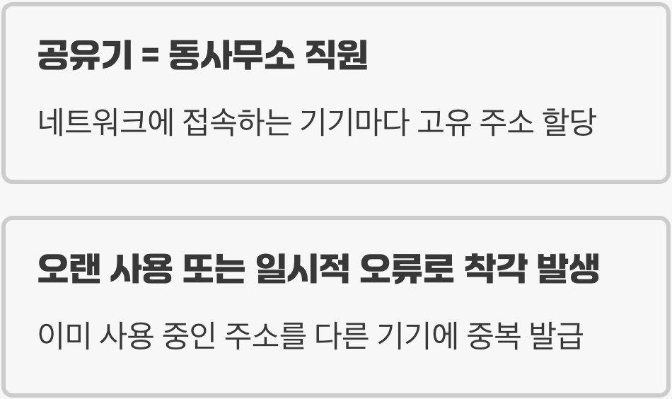 교통 경찰관 '공유기'의 착각