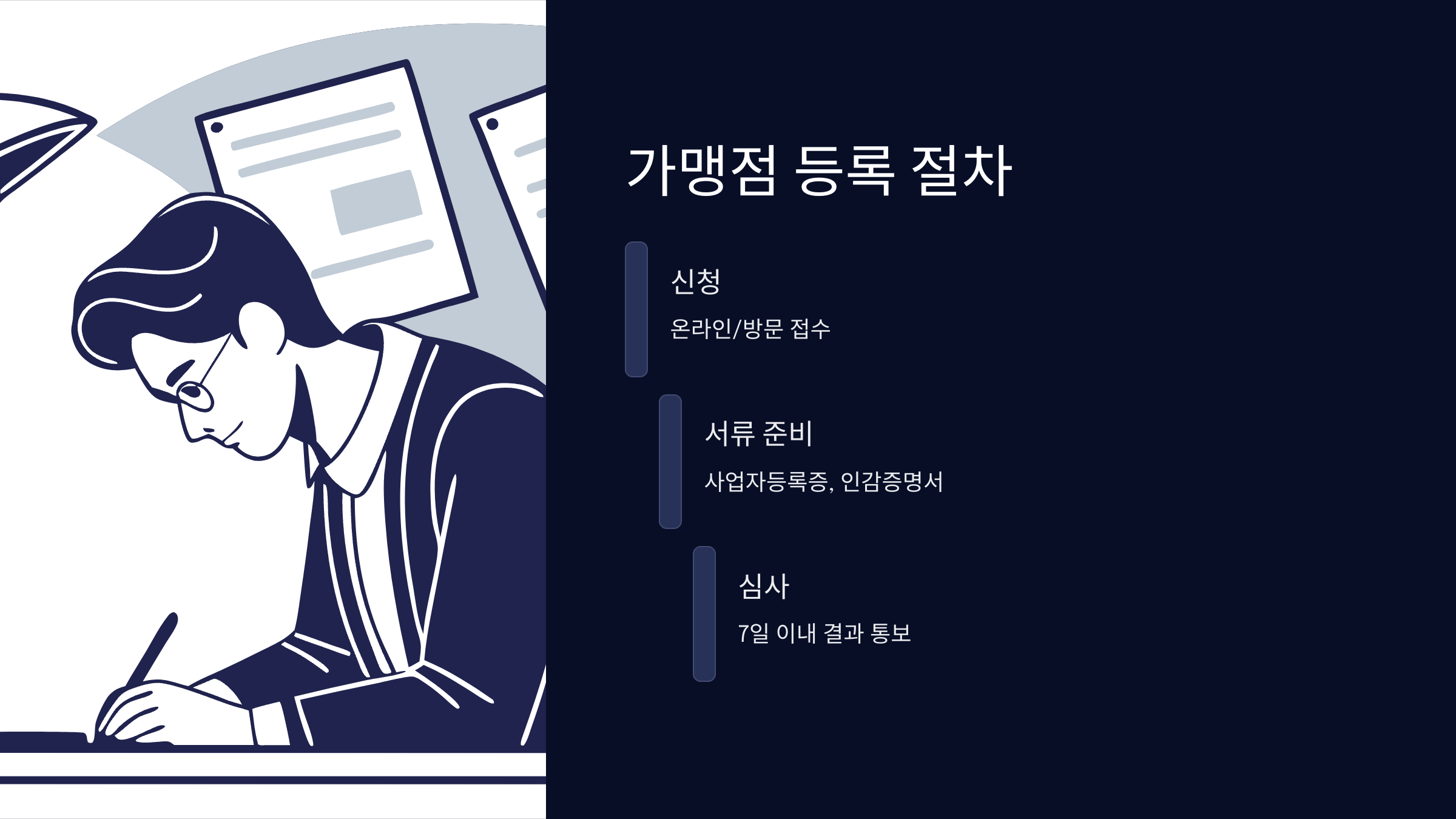 가맹점등록