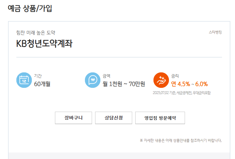 청년도약계좌란?