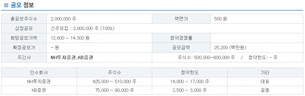 동국생명과학 공모 정보