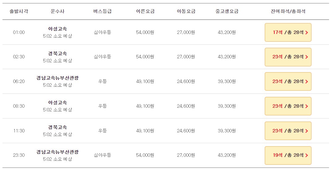 울산 인천공항 리무진 버스 시간표 요금 예약 방법