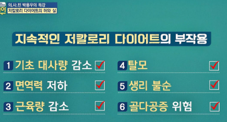 저칼로리 다이어트의 부작용