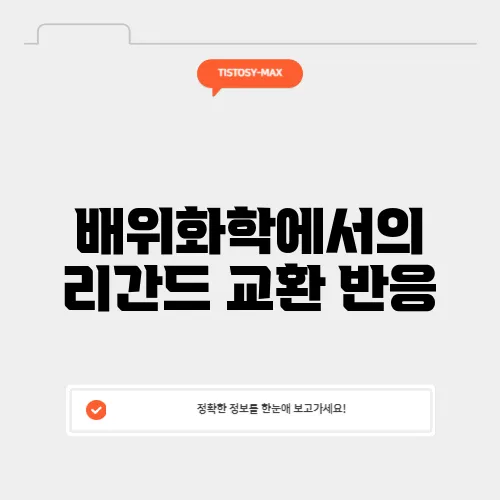 배위화학에서의 리간드 교환 반응
