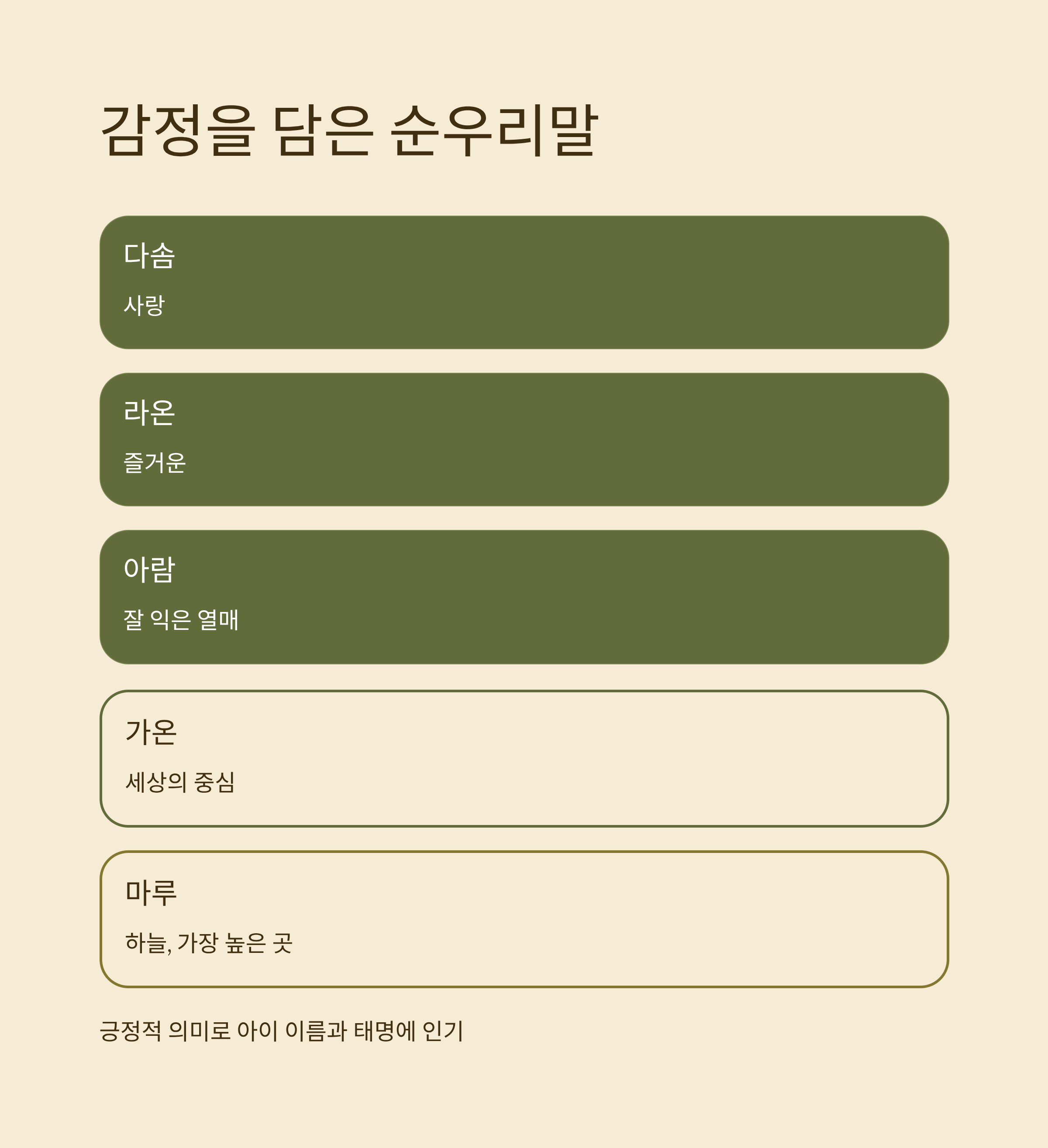 감정을 담은 순우리말