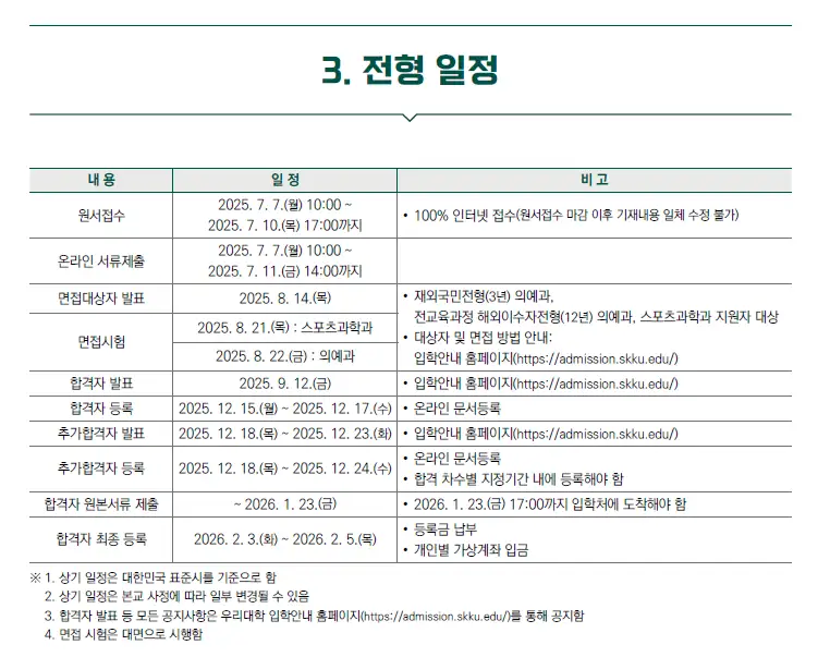 전형 일정