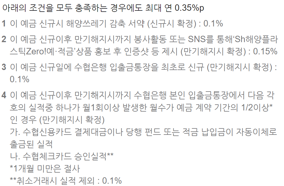 수협은행 정기예금 금리