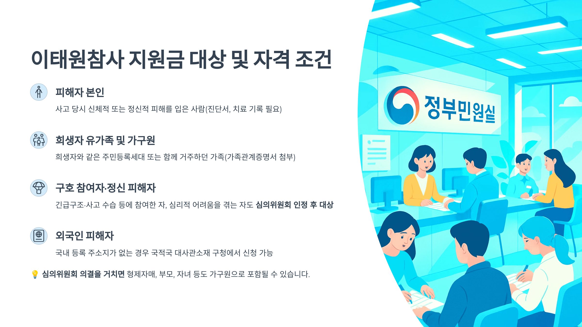 이태원참사 지원금 신청대상 및 자격조건