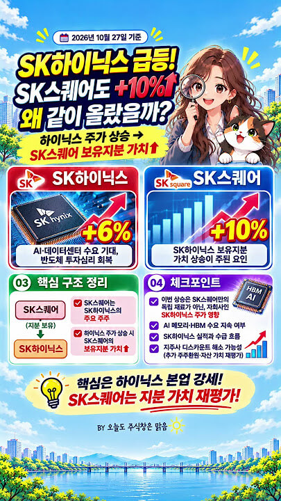 SK하이닉스 관련주 SK스퀘어