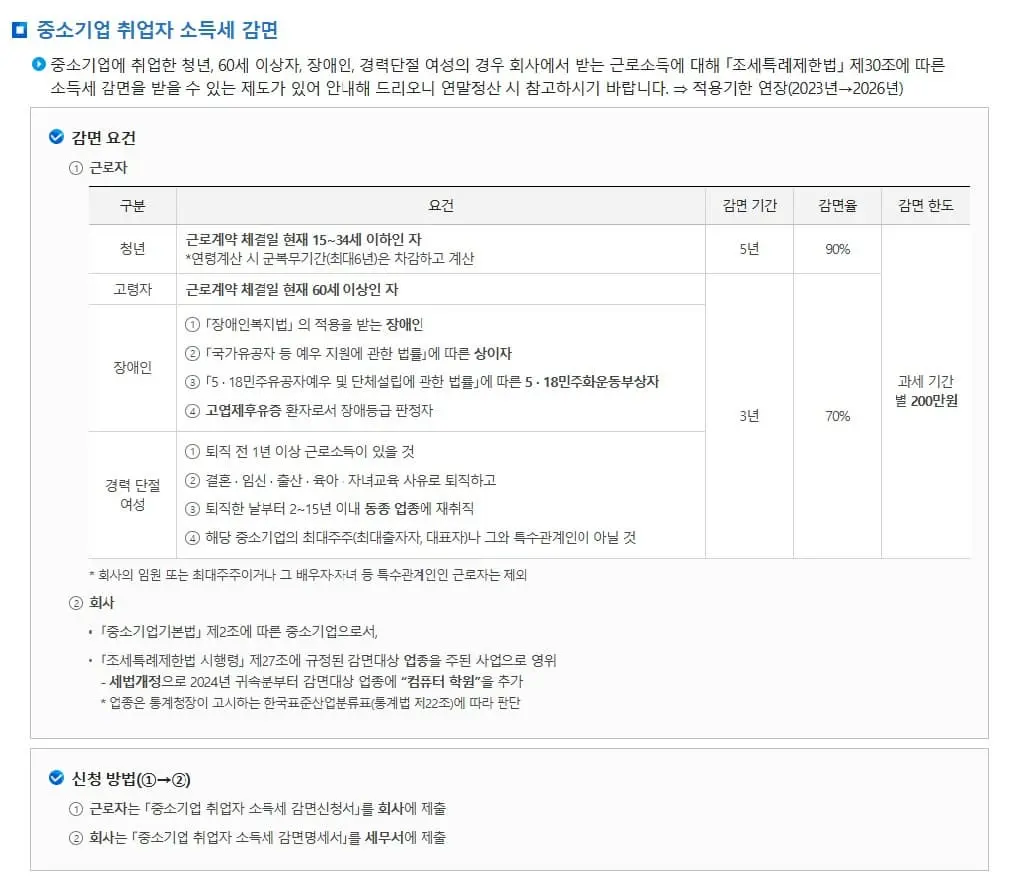 2025년 최신!! 중소기업 취업자 소득세 감면 신청방법 완벽 정리