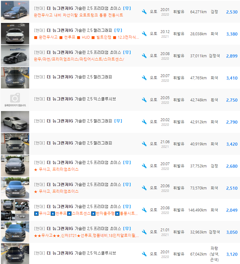 더 뉴 그랜저IG 2.5 가솔린 등급 중고차 가격 : 1,800만원 ~ 3,830만원