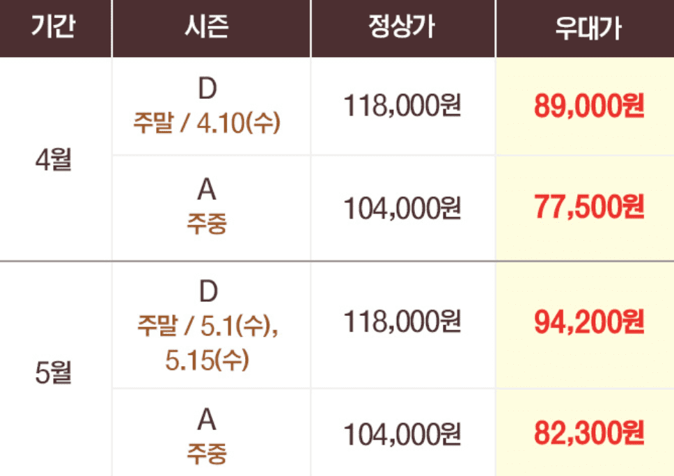 에버랜드 자유이용권 제휴 할인 방법 5월 혜택