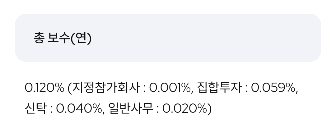 코덱스 차이나 300 보수 사진 출처 - 삼성 etf 공식 홈페이지 photo credit - samsung etf official website