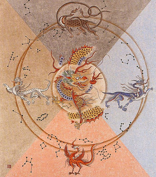 사신도와 별자리