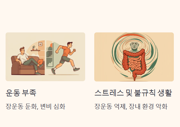 변비가 심할 때