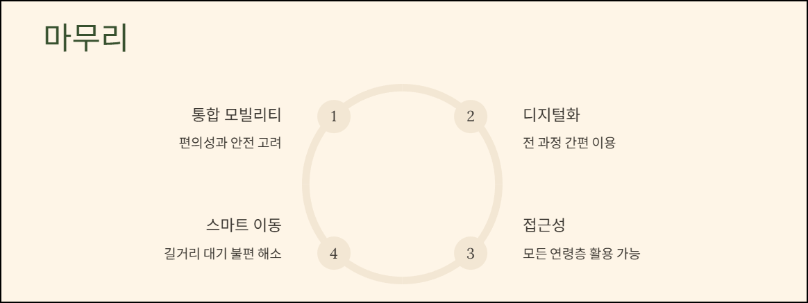마무리 글