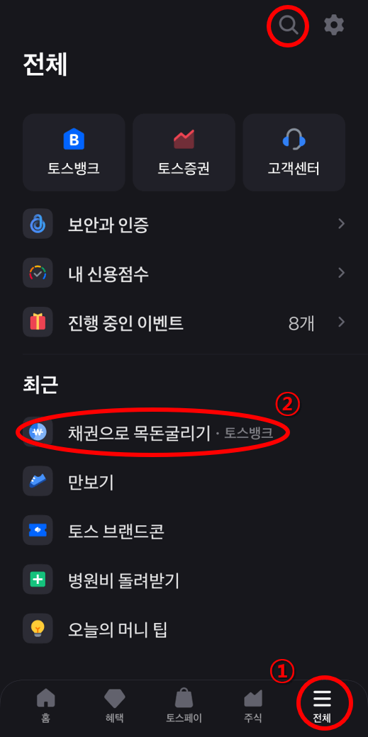 국채 매입방법