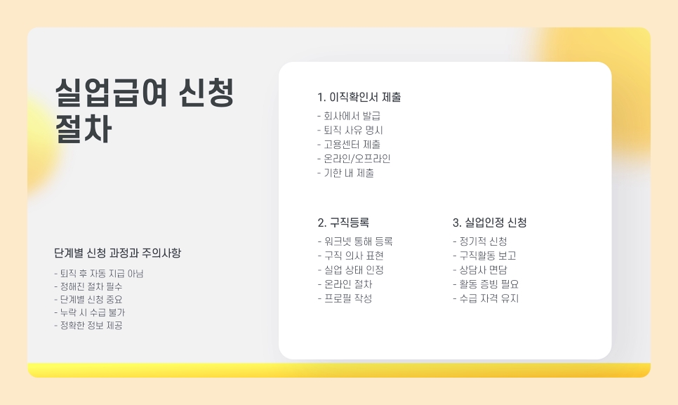 60세 이상 고령자 실업급여 조건과 수급 절차 총정리