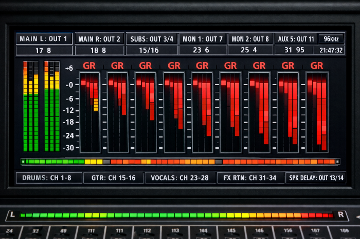 라이브 현장에서 시스템 보호를 위한 강한 리미팅 작동 지표
