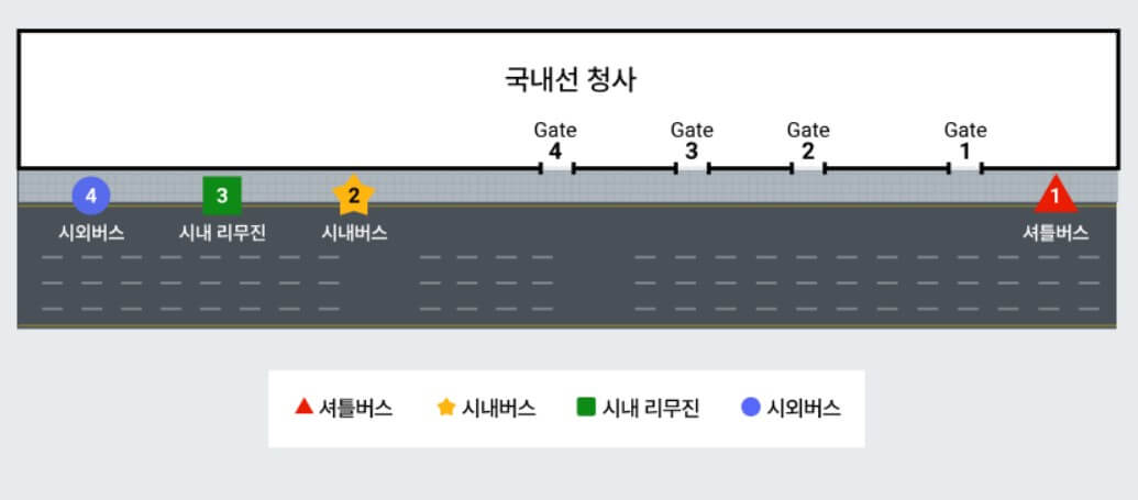 김해공항 국내선 청사 안내도
