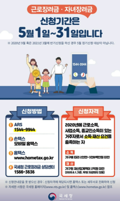 근로장려금 신청기간