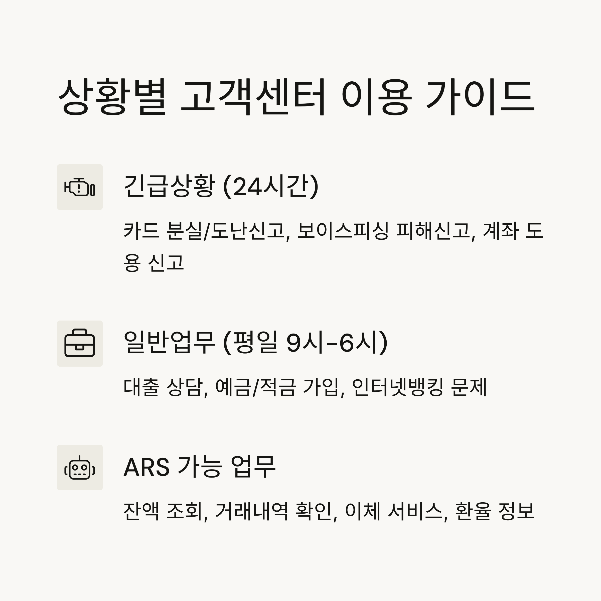 주요 은행 고객센터