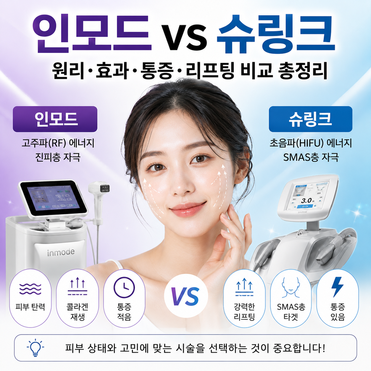 인모드 슈링크 차이