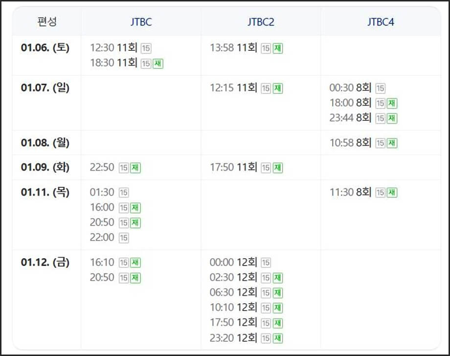 싱어게인3, 11회 재방송편성표
