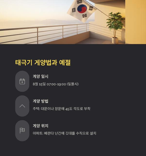 태극기 게양법과 예절