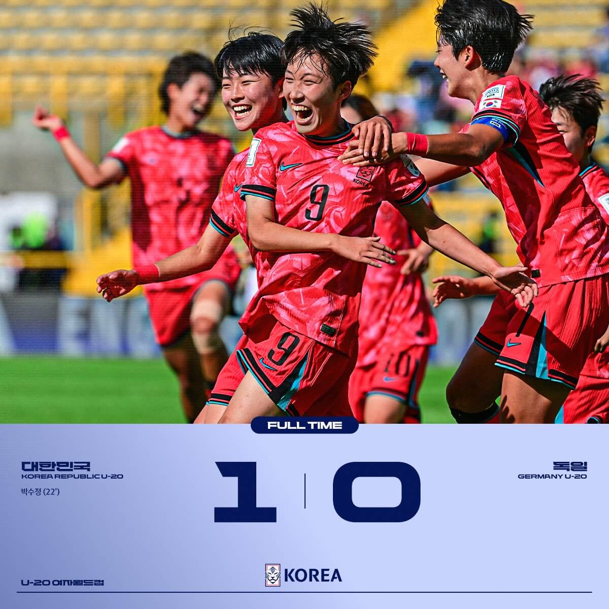 2024 U-20 여자 월드컵