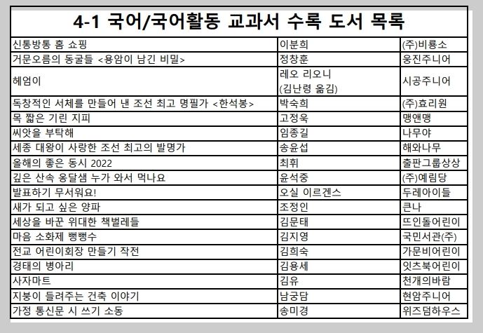 4-1국어교과서연계도서목록 이미지