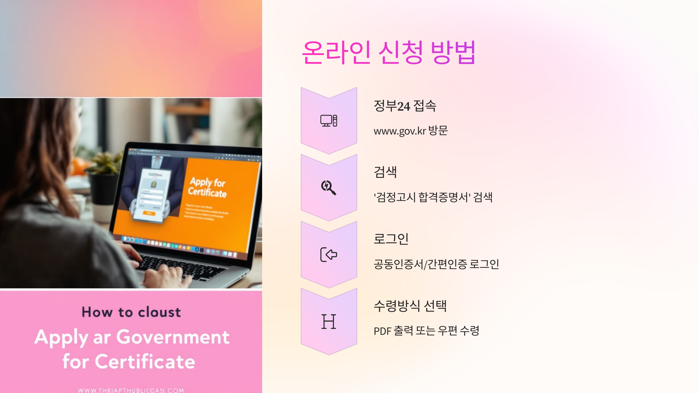 🌐 온라인 신청 방법