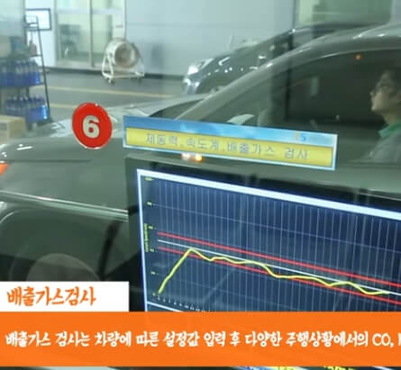 배출가스 검사