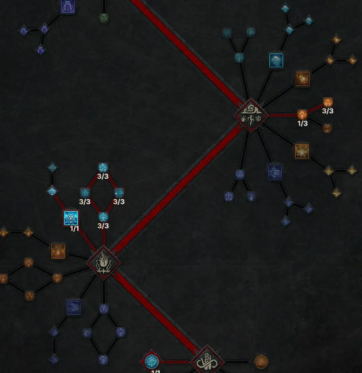 디아4 원소술사 숙련기술