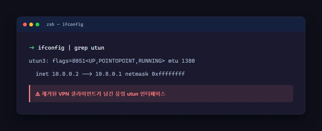 macOS ifconfig 명령으로 남아있는 utun 인터페이스 확인하는 화면
